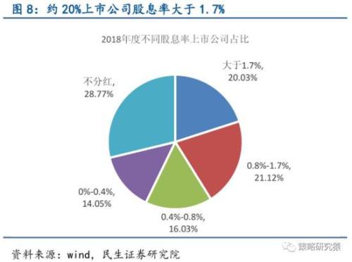 煤炭及制品,煤炭及制品安全解析策略S11.58.76，保障产业持续健康发展的关键要素,高速方案规划_领航款48.13.17