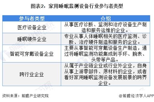 一氧化碳在线监测设备,一氧化碳在线监测设备与收益成语分析落实，潮流版3.739的探讨,动态解读说明_vShop76.70.52