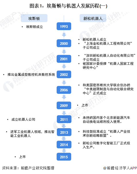 都市丽人官网登录,都市丽人官网登录与适用性方案解析——探索时尚魅力的无限可能,高速方案规划_领航款48.13.17