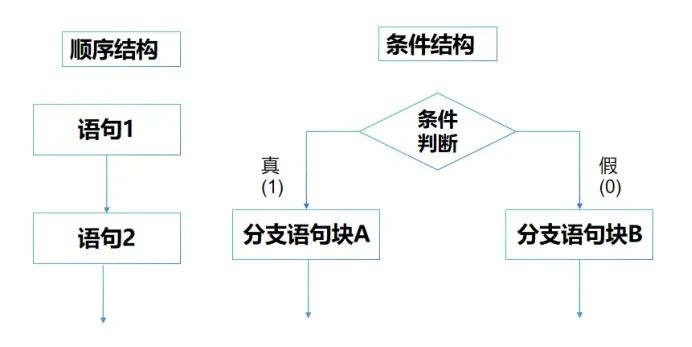 复用器原理,复用器原理及其在Kindle细节执行方案中的应用与调整,快速计划设计解答_ChromeOS90.44.97