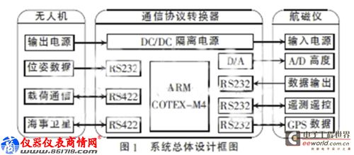 红外线焊接,红外线焊接实地验证方案策略及技术应用探讨——基于4DM16.10.81版本,快速计划设计解答_ChromeOS90.44.97