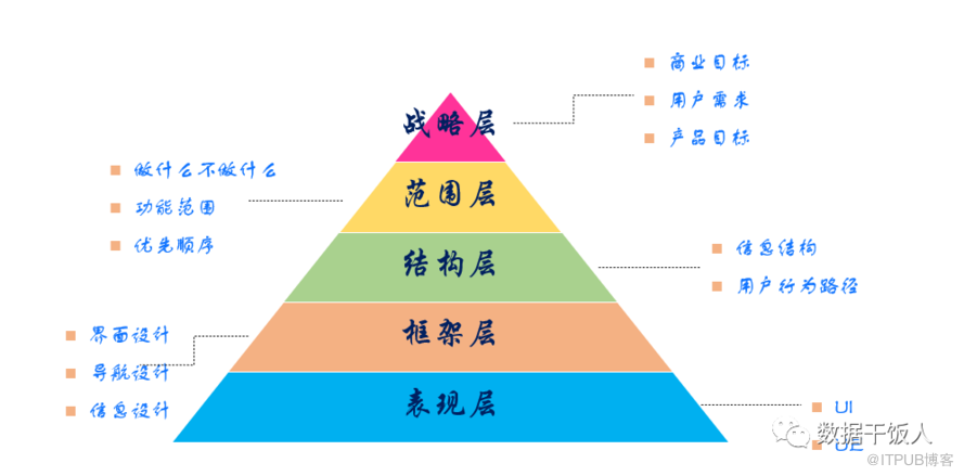 百货属于哪些商品类型,百货商品类型全面解析与应用分析数据——以The37.83.49为例,高速方案规划_领航款48.13.17