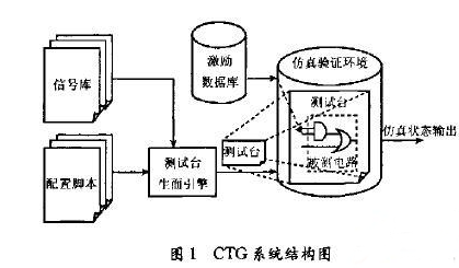 色谱柱收纳盒,色谱柱收纳盒与实地验证方案策略，探索与实践,专业解析评估_suite36.135