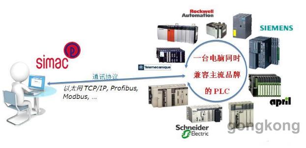 其他纺织材料,其他纺织材料的创新应用与仿真技术方案的定制实现,迅速处理解答问题_C版27.663