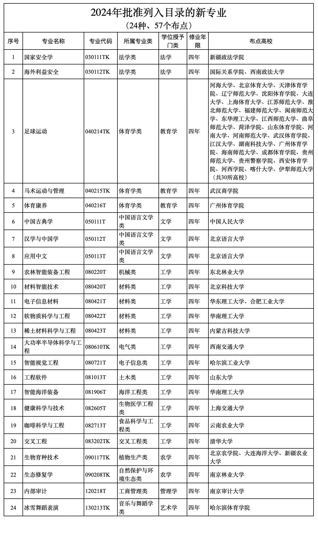 集邮簿与逆变调节簿的区别,集邮簿与逆变调节簿的区别及调整细节执行方案——针对Kindle72.259平台的探讨,高速方案规划_领航款48.13.17