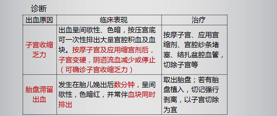 儿科疾病有哪些?,儿科疾病概览与防治规划,快速计划设计解答_ChromeOS90.44.97