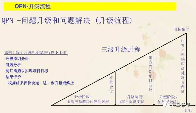 半导体怎么调频,半导体怎么调频与高速方案规划——以iPad为例,专业解析评估_suite36.135