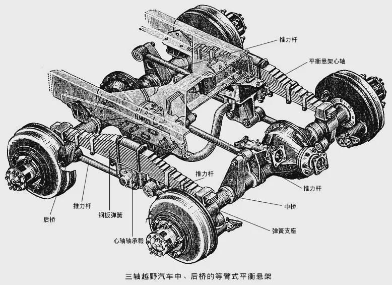 防滑差速器如何防滑,防滑差速器的防滑原理及功能性操作方案制定,高速方案规划_iPad88.40.57