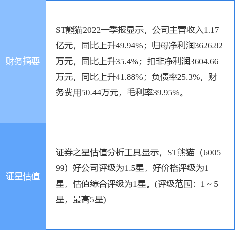 农村软件开发,农村软件开发与安全解析策略，探索S11.58.76背景下的新机遇与挑战,动态解读说明_vShop76.70.52