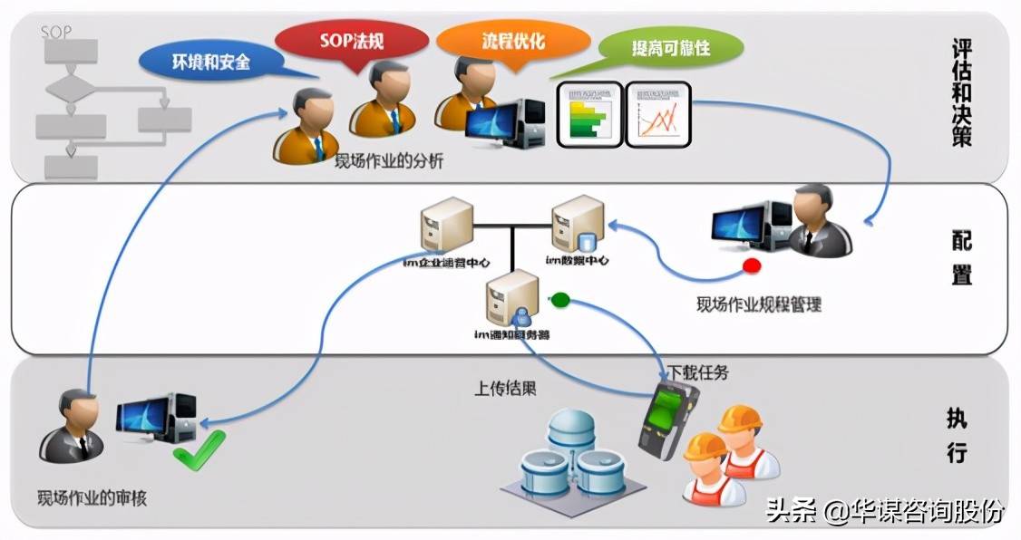 工艺品制作与销售,工艺品制作与销售的全面应用数据分析，挑战款69.73.21的独特视角,高速方案规划_领航款48.13.17