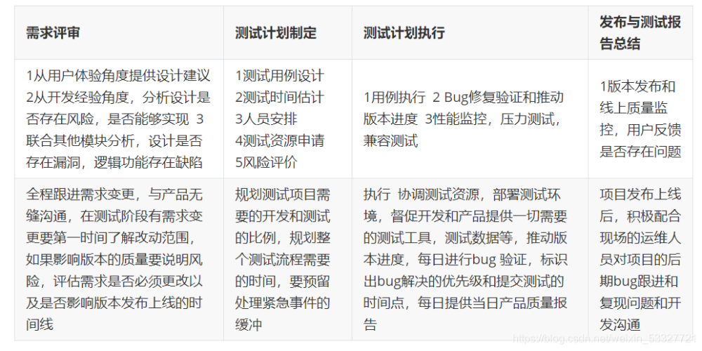 贝瑞怎么区分,贝瑞区分方法与精细设计解析，入门版15.81.23探索,高速方案规划_iPad88.40.57