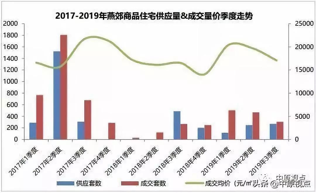 发热芯价格,发热芯价格分析、整体规划执行讲解及复古款25.5x7.67产品探讨,高速方案规划_领航款48.13.17