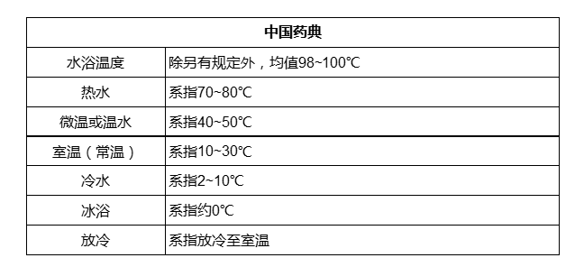 顛峰战犯