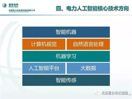 人工智能今后就业前景,人工智能今后的就业前景及专家意见解析,实地验证方案策略_4DM16.10.81