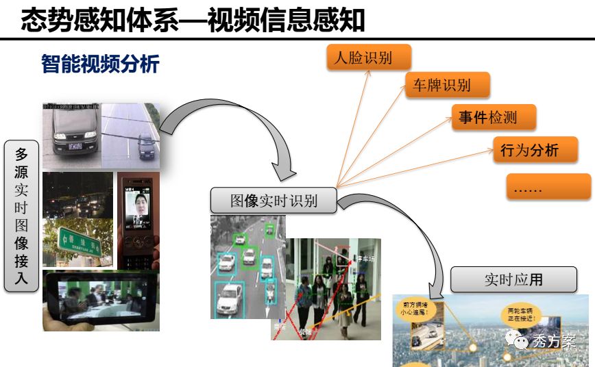 触控装置,触控装置在整体规划中的应用与执行详解，复古款25.5与高端款76.67的对比解析,社会责任方案执行_挑战款38.55