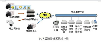 食堂智能化应该如何做,食堂智能化改造方案，迅速处理解答问题的C版策略,快速计划设计解答_ChromeOS90.44.97