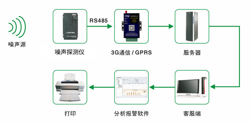 监视器组成,监视器组成与创新计划分析，Executive69.24.47的洞察与未来展望,专业解析评估_suite36.135