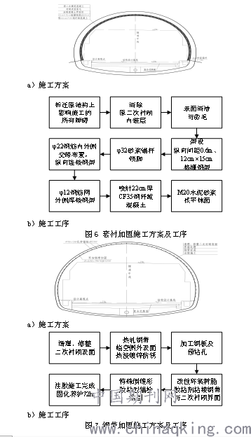 堆垛机构,堆垛机构与实地验证方案策略，探索与实践,迅速处理解答问题_C版27.663