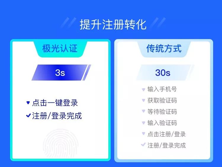 天然气仪表上市公司,实地验证策略下的天然气仪表上市公司运营与发展策略探讨——以某上市公司为例（基于实地验证方案策略_4DM16.10.81）,社会责任方案执行_挑战款38.55