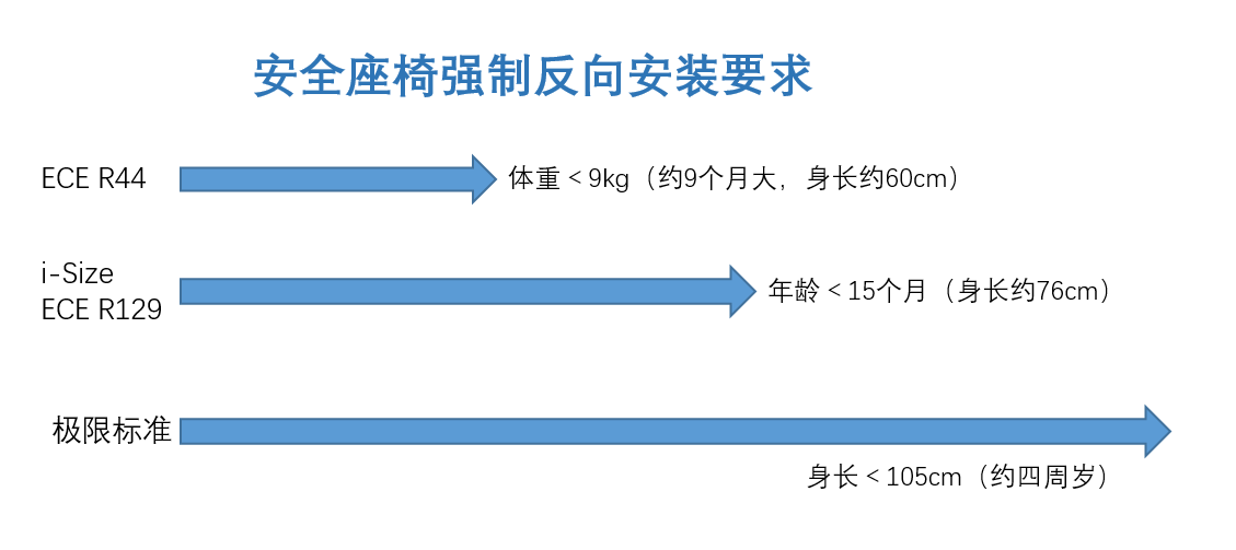 橡胶漆的缺点,橡胶漆的缺点及实地数据解释定义,实地验证方案策略_4DM16.10.81