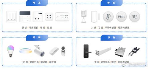 橡胶智能制造技术是干什么的