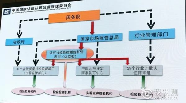 第三方隔声间声学测试电话