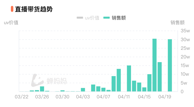 红岩资本集团介绍