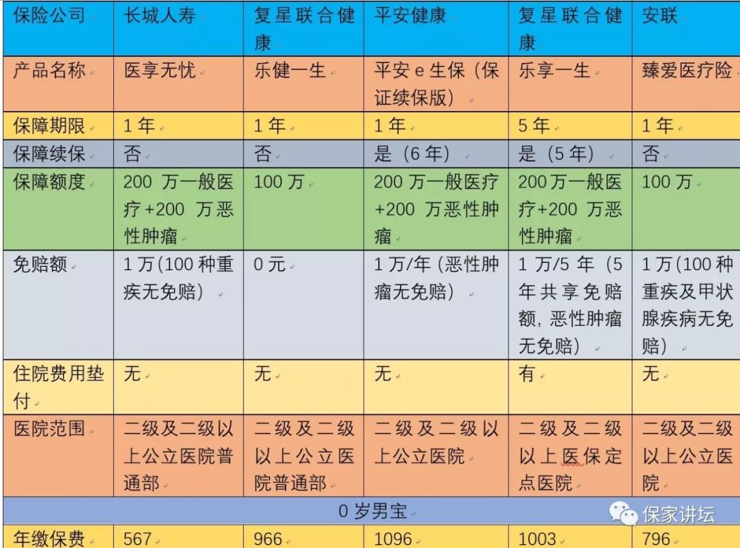 传动带什么牌子的质量好