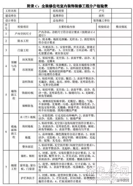 大连月子中心有哪几家