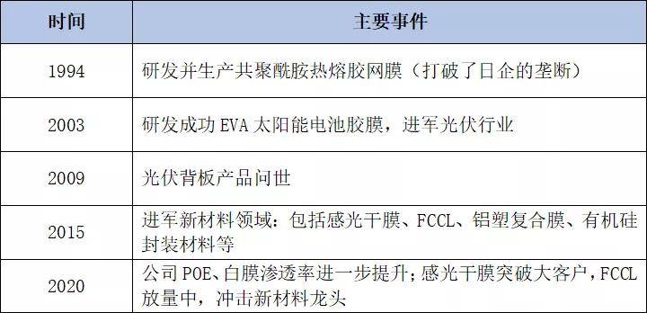 再生料有几种认证,再生料认证种类及其定义，实地数据的深度解析,实地验证方案策略_4DM16.10.81