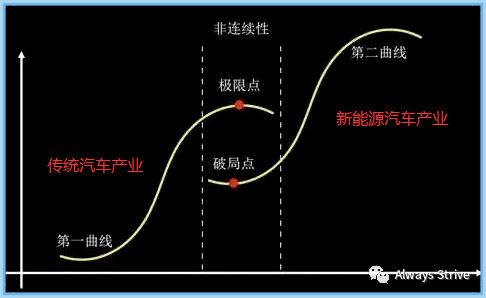 滑石的相关技术