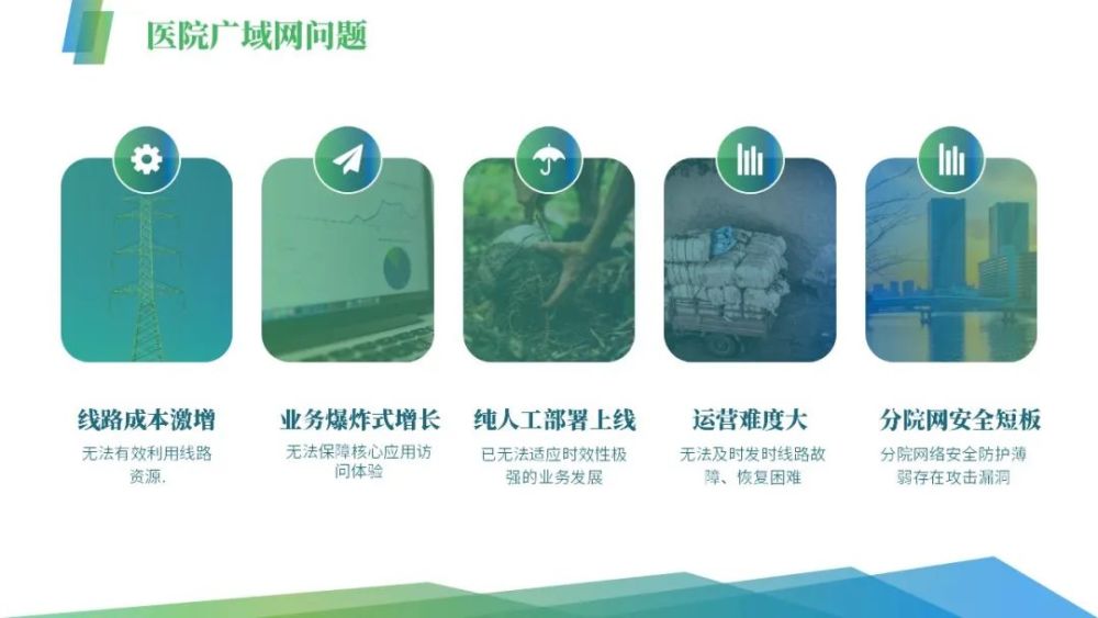 生物工程设备有限公司管网