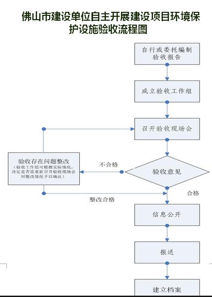 中草药加工流程及设备,中草药加工流程与设备全面应用分析数据——以The37.83.49为视角,高速方案规划_iPad88.40.57