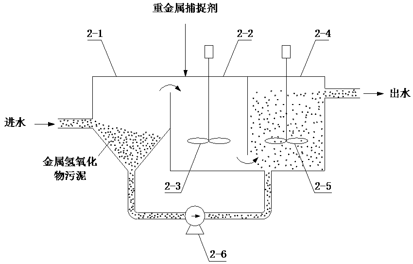 混流泵用途