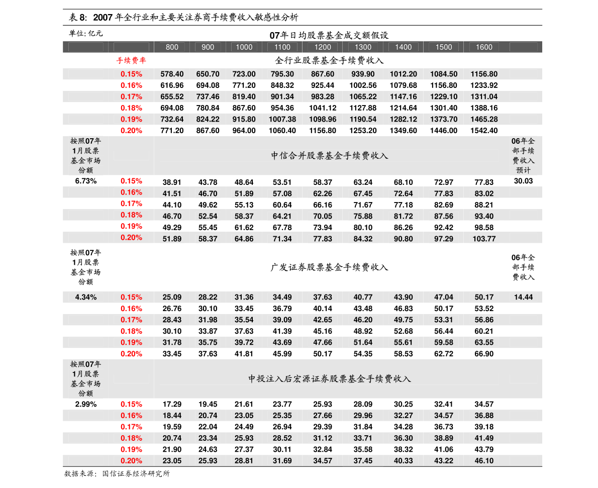 灯箱专用灯,灯箱专用灯与精细设计解析，入门版探讨,高速方案规划_领航款48.13.17