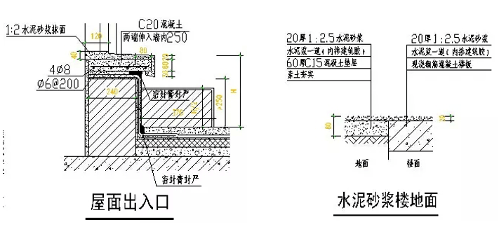 地弹簧怎么用