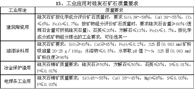 其他非金属矿石包括什么,其他非金属矿石及其重要性，解析与可靠性策略在储蓄领域的应用,高速方案规划_iPad88.40.57