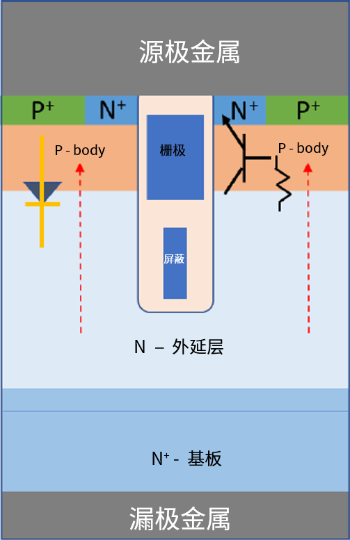 密封线怎么打出来