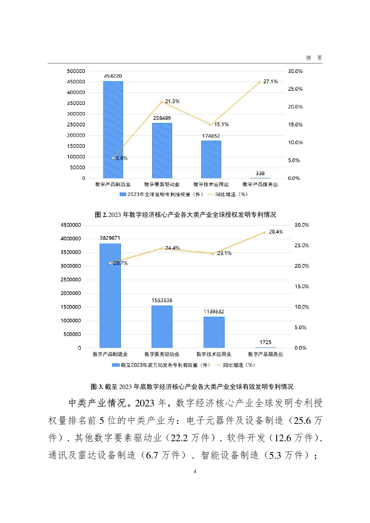 旅游业对经济增长的实证分析