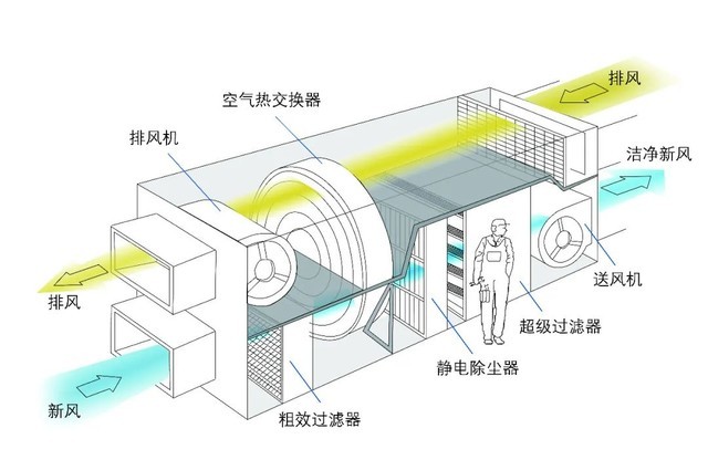 橡胶过滤板,橡胶过滤板与权威诠释推进方式，深度解析及技术应用探讨,迅速处理解答问题_C版27.663