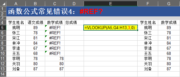 抗菌素的使用强度计算公式