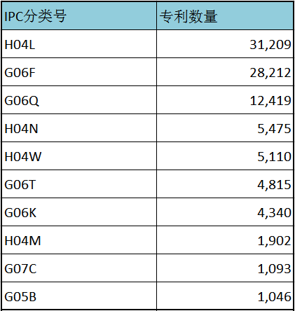 2025年1月2日