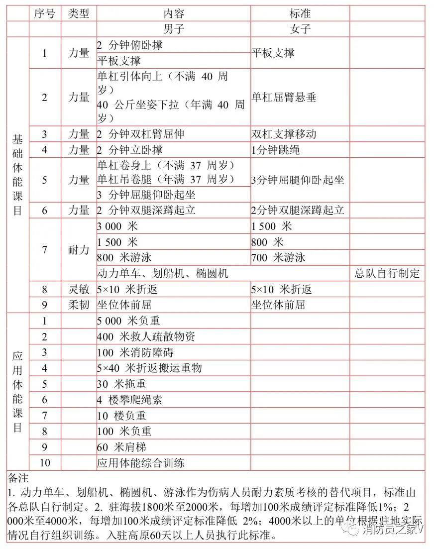 弯头倍数对照表,弯头倍数对照表与实证说明解析——复古版67.895探究,专业解析评估_suite36.135