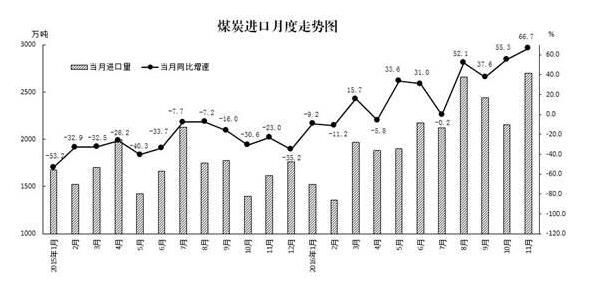 吸煤炭的煤气会怎么样,探究吸煤炭煤气的影响，基于数据支持的设计与计划S72.79.62,实地验证方案策略_4DM16.10.81