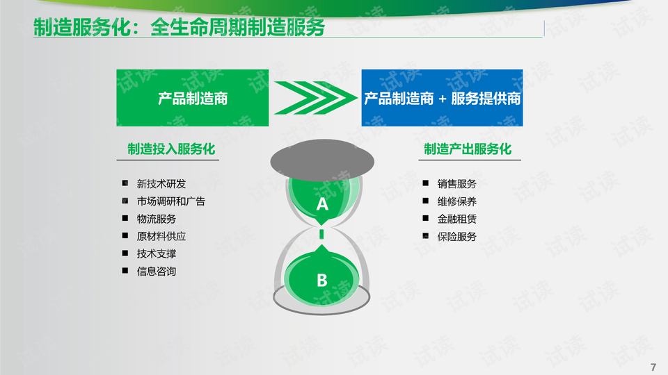 汽车配件加工行业,汽车配件加工行业专业说明评估与探讨——以iShop平台为例,快速计划设计解答_ChromeOS90.44.97