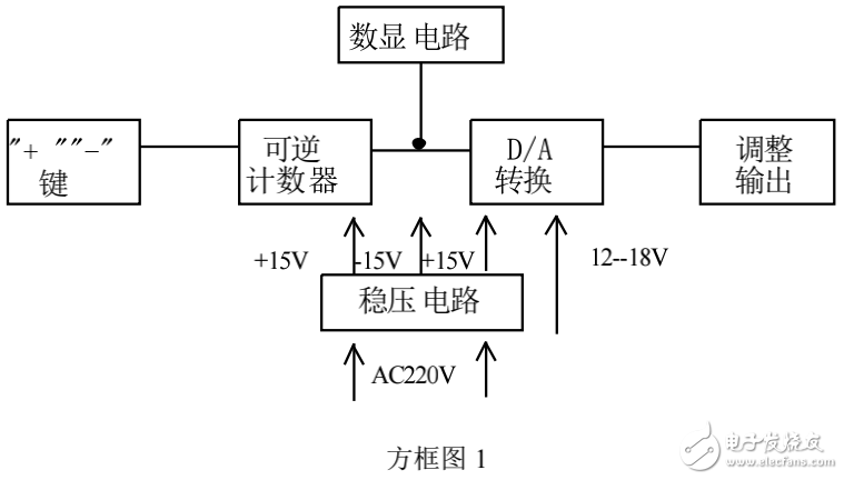 手机稳压电源教程,手机稳压电源教程与动态解读说明_vShop 76.70.52,实地验证方案策略_4DM16.10.81