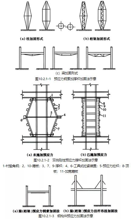 滑板车检测标准