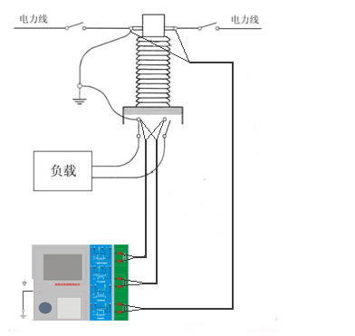 插板线有辐射吗,插板线是否有辐射权威诠释及其推进方式解析,快速计划设计解答_ChromeOS90.44.97