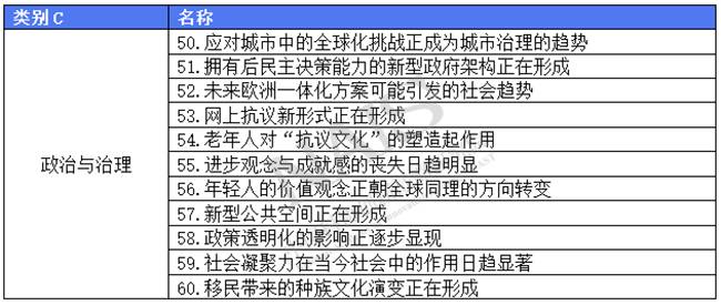 硅锰用途