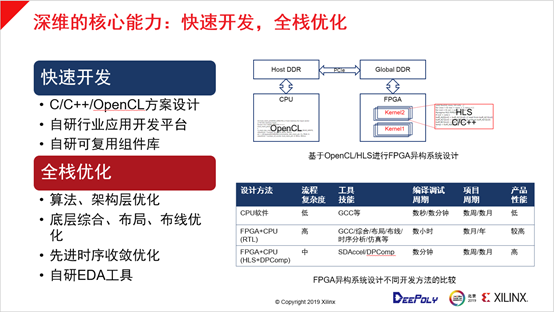 韩国二手货网站,韩国二手货网站的安全解析策略,迅速处理解答问题_C版27.663